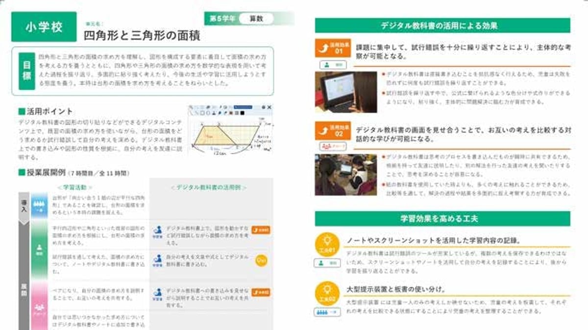 Japan may set a limit on textbook pages